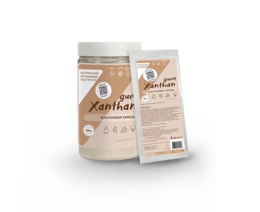 Классы опасности пищевых добавок