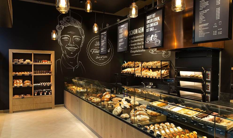 Пошаговое открытие пекарни с нуля